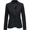 Two Buttons Black